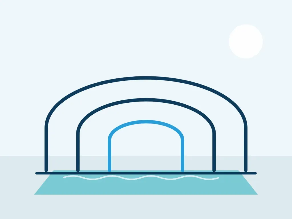 Abris de piscine