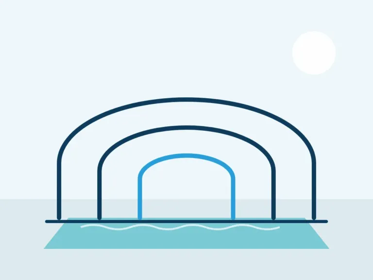 Abris de piscine